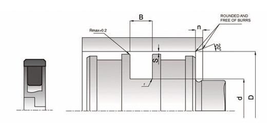 Elemente etansare piston K501 poza tehnica